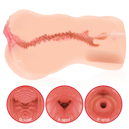 Мастурбатор Kokos Onahole Edition 001 by Adel Vibe - фото №5