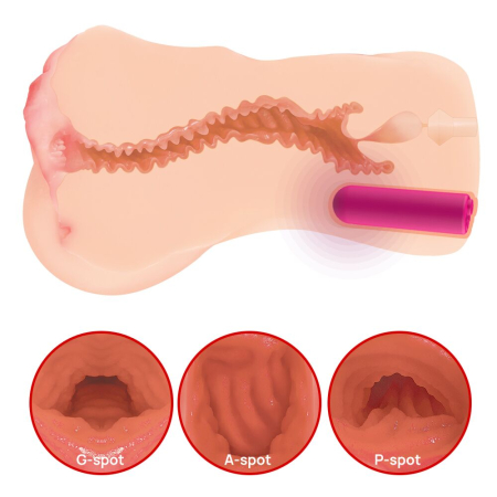 Мастурбатор Kokos Onahole Edition 002 by Hanna Vibe - фото №4