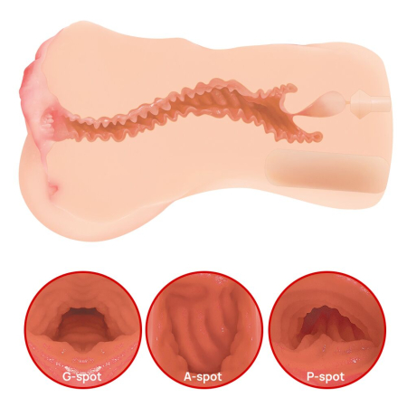 Мастурбатор Kokos Onahole Edition 002 by Hanna Vibe - фото №3