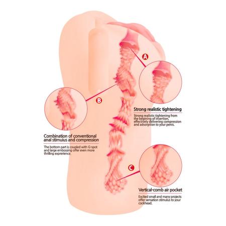 Мастурбатор-вагіна Kokos Bellana Onahole - фото №4