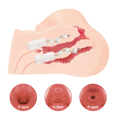 Мастурбатор Kokos 003 Maria ONAHOLE Real Vagina 2WayPlus з функцією масажу та вібрацією - фото №7