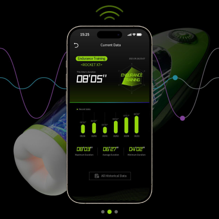 Мастурбатор BANANASOME ROCKET X7 - фото №9