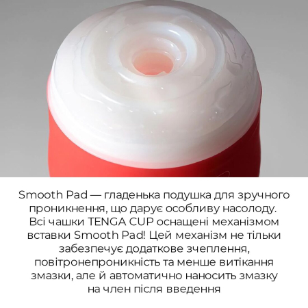 Мастурбатор Tenga US Double Hole Cup (двосторонній великий) з двома незалежними каналами - фото №4